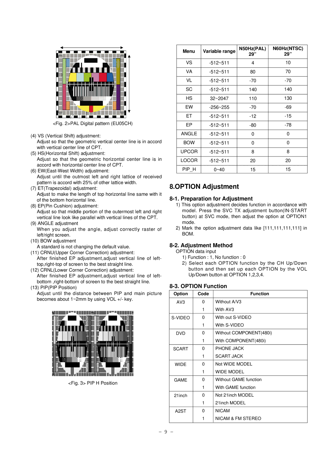 LG Electronics CT-29M65VE service manual Preparation for Adjustment, Option Function, A2ST 