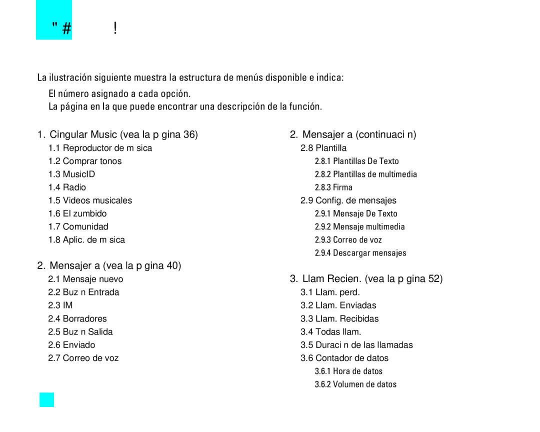 LG Electronics CU500 manual Árbol de menús, Cingular Music vea la página, Mensajería vea la página, Mensajería continuación 