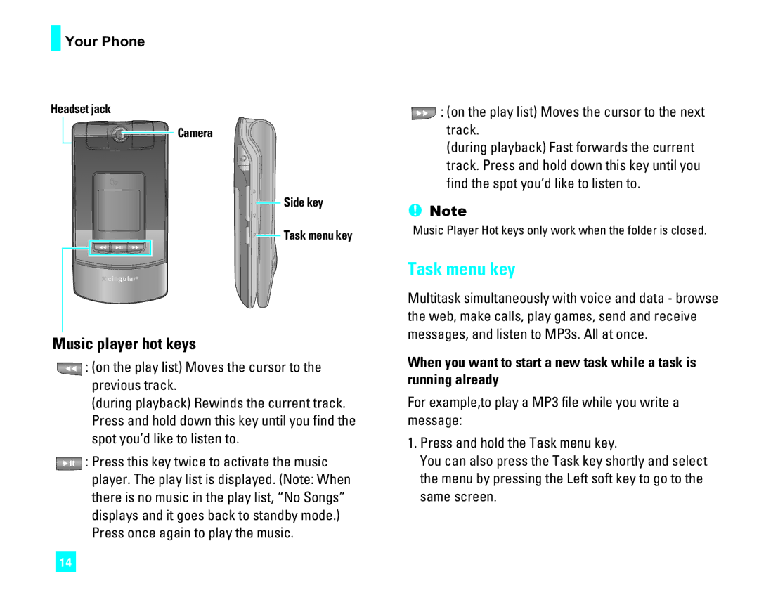 LG Electronics CU500 manual Task menu key, Music player hot keys, On the play list Moves the cursor to the next track 