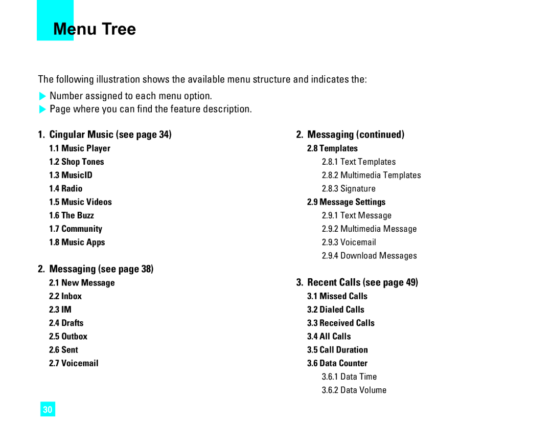 LG Electronics CU500 manual Menu Tree, Cingular Music see, Messaging see, Recent Calls see 