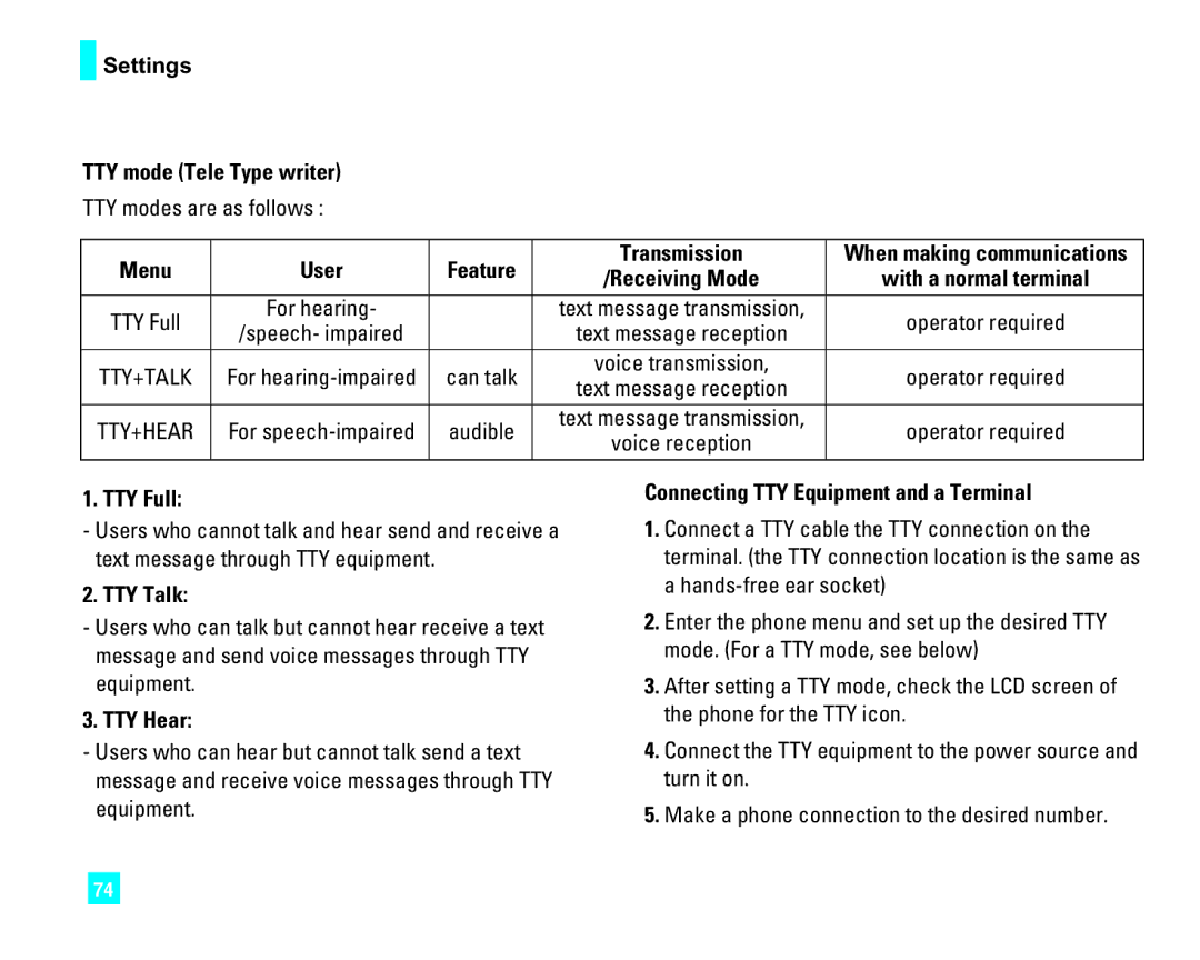 LG Electronics CU500 manual Settings TTY mode Tele Type writer, Menu User, Transmission, TTY Full, TTY Talk, TTY Hear 