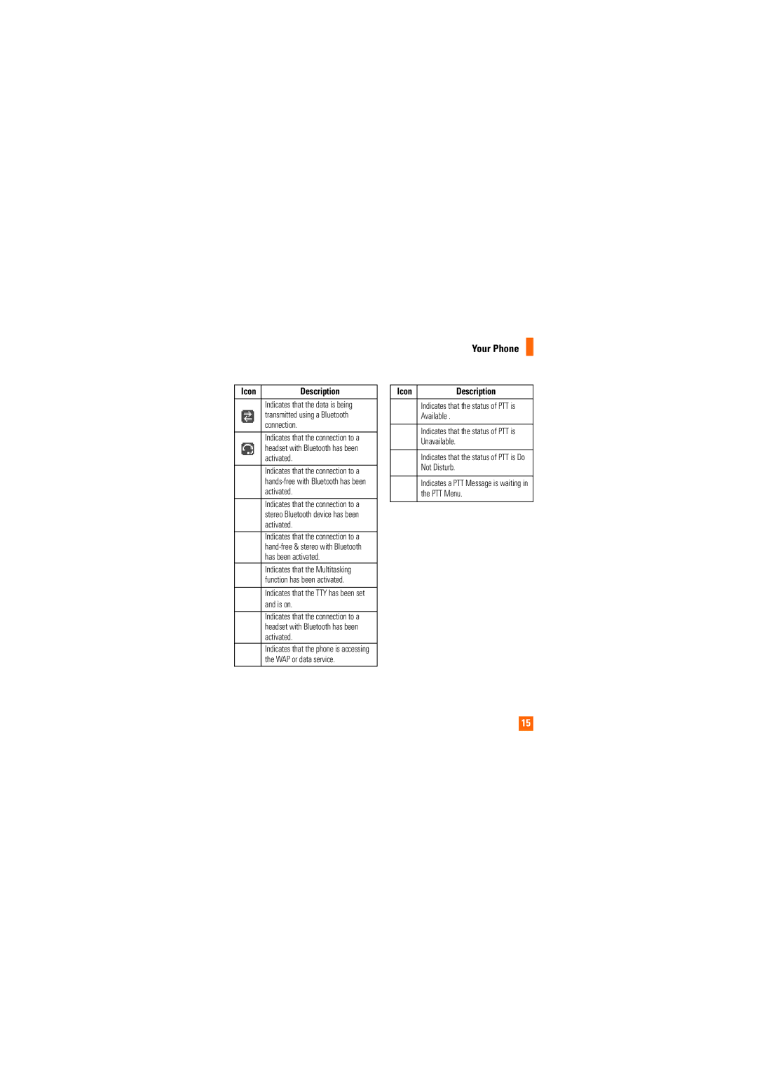 LG Electronics CU515 manual Icon 