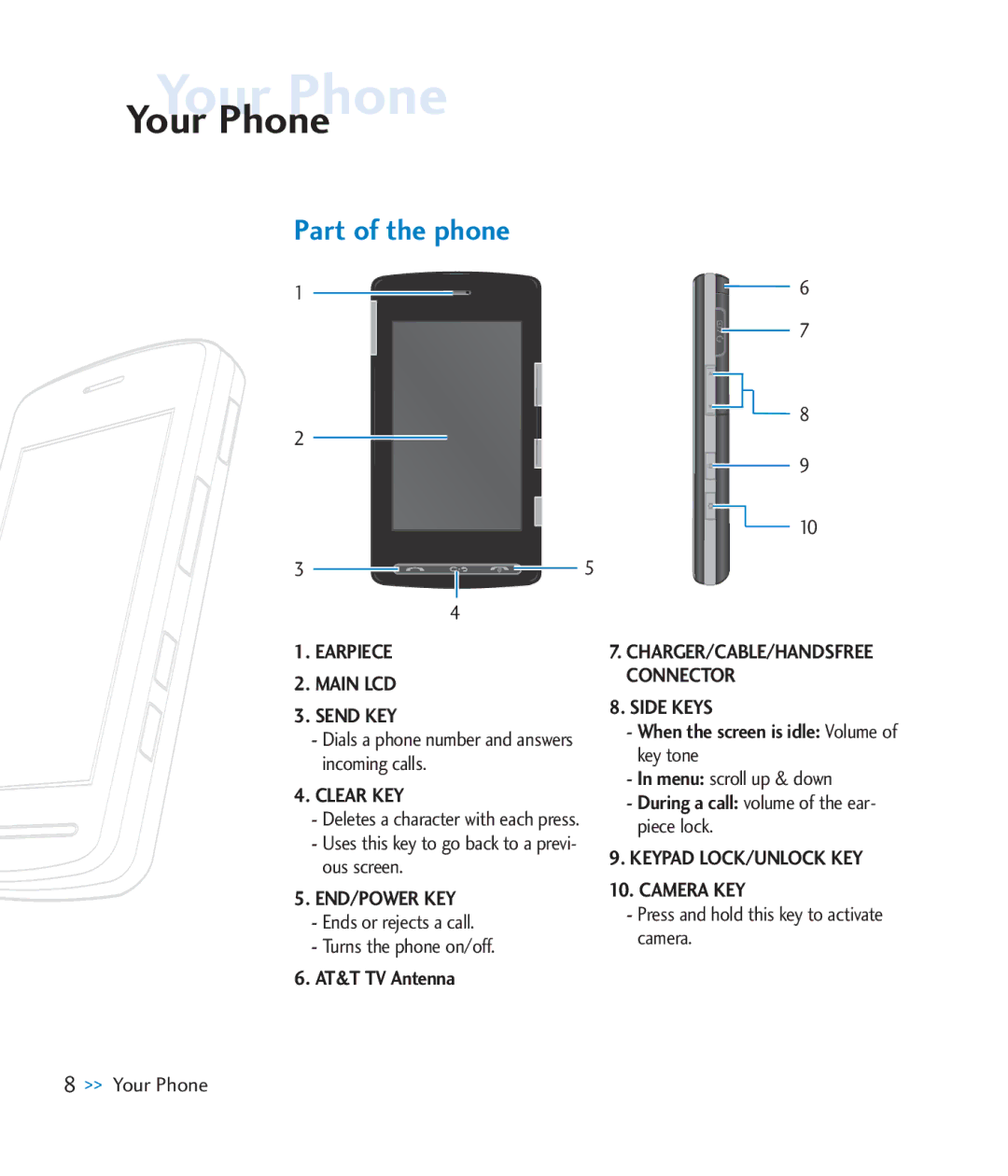 LG Electronics CU920 manual Your Phone, Part of the phone 