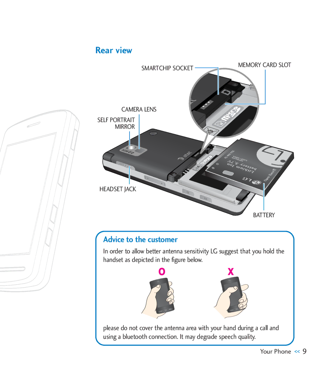 LG Electronics CU920 manual Rear view, Advice to the customer 