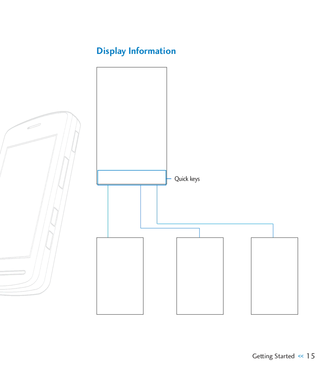 LG Electronics CU920 manual Display Information 