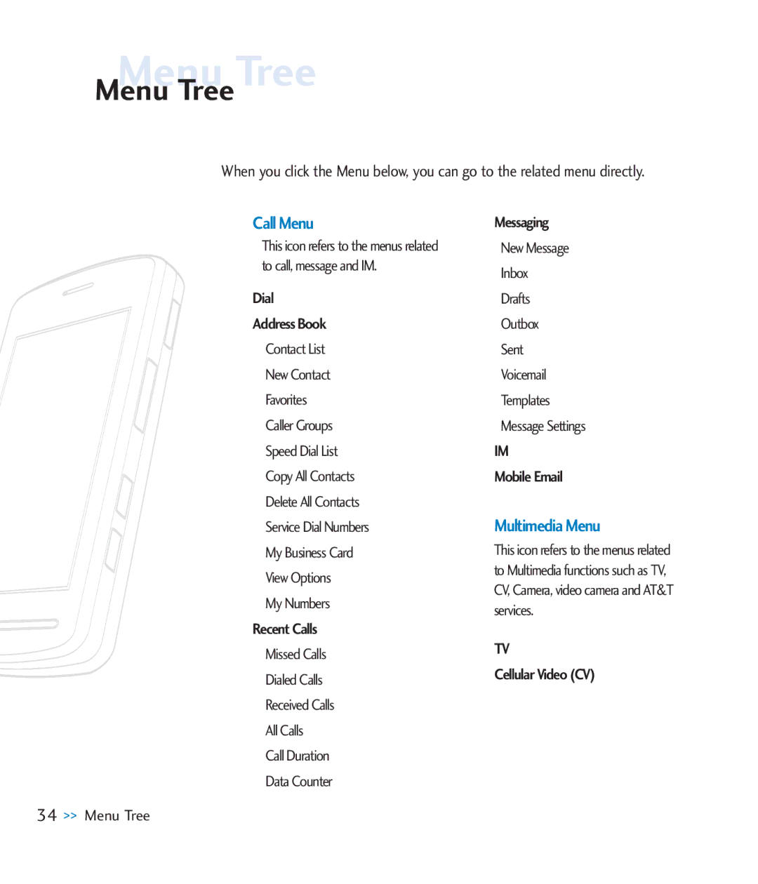 LG Electronics CU920 manual Menu Tree 