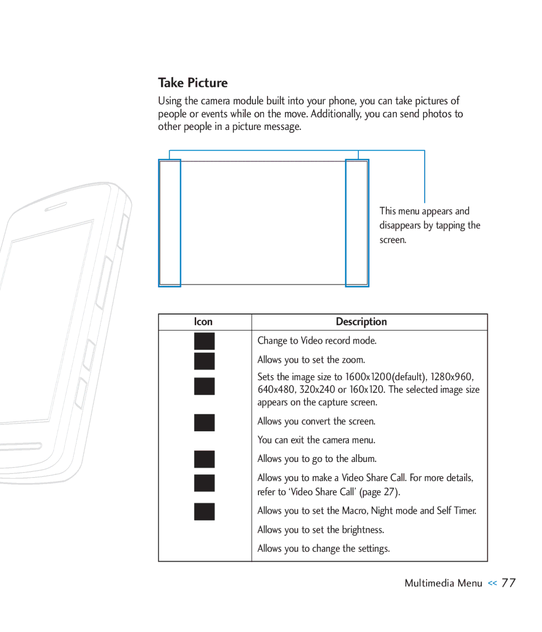 LG Electronics CU920 manual Take Picture, Icon Description 
