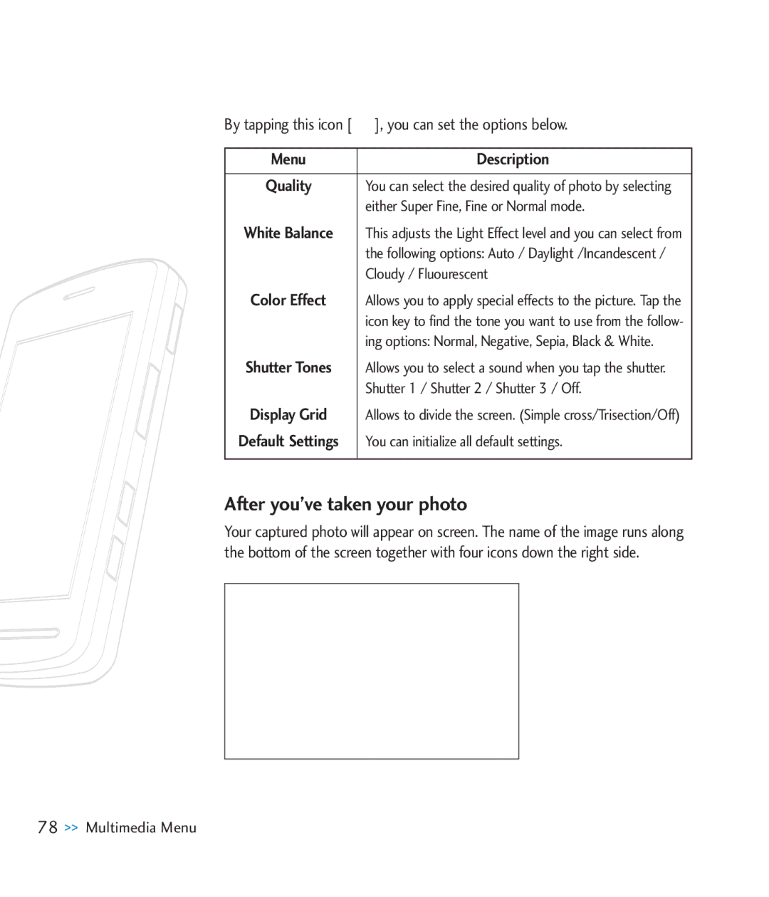 LG Electronics CU920 manual After you’ve taken your photo, You can set the options below 