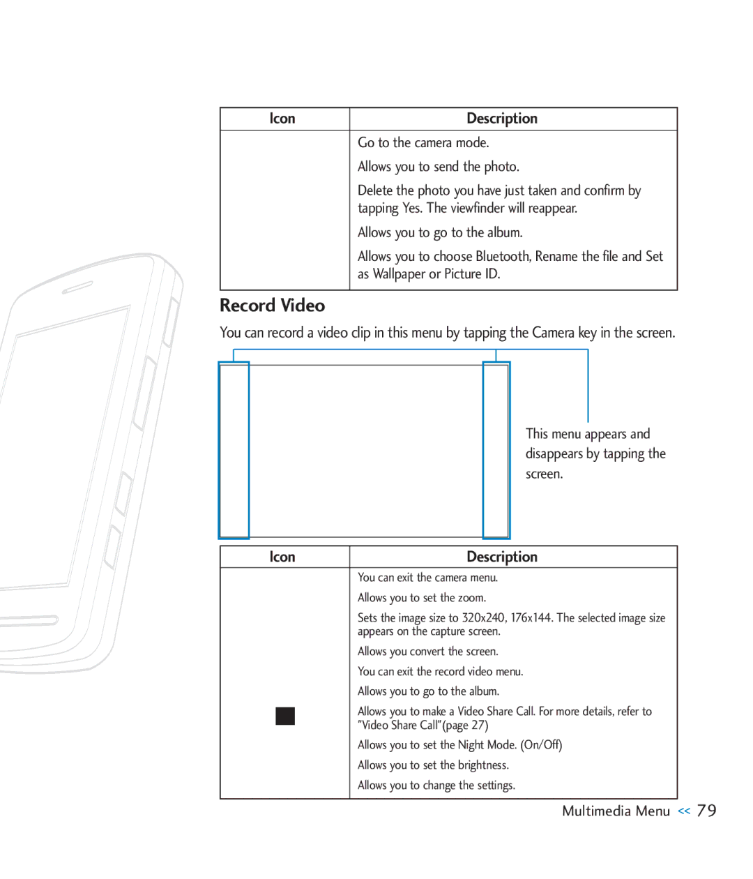 LG Electronics CU920 manual Record Video, Icon 