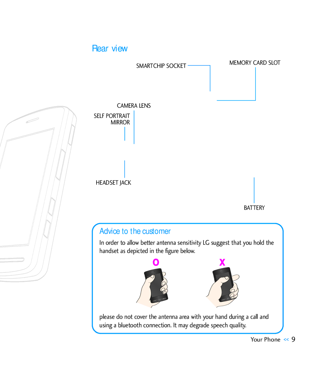 LG Electronics CU920 manual Rear view, Advice to the customer 