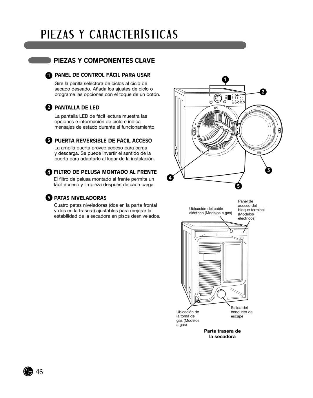 LG Electronics D2102W, D2102R, D2102S, D2102L, DLE2101W, DLE2101R PieZaS Y comPonenTeS claVe, Panel de conTrol Fácil Para uSar 