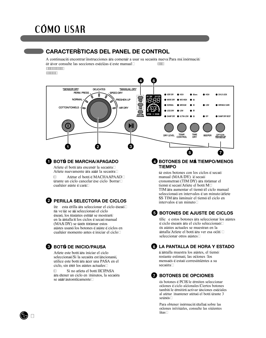 LG Electronics 3828EL3004T, D2102R, D2102W, D2102S, D2102L manual CaracTerÍSTicaS del Panel de conTrol, BoTÓn de marcHa/aPagado 