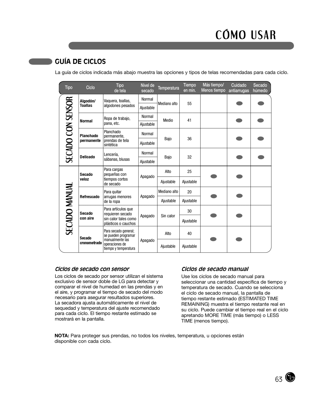 LG Electronics D2102R, D2102W, D2102S, D2102L, DLE2101W Guía DE Ciclos, Ciclos de secado con sensor, Ciclos de secado manual 