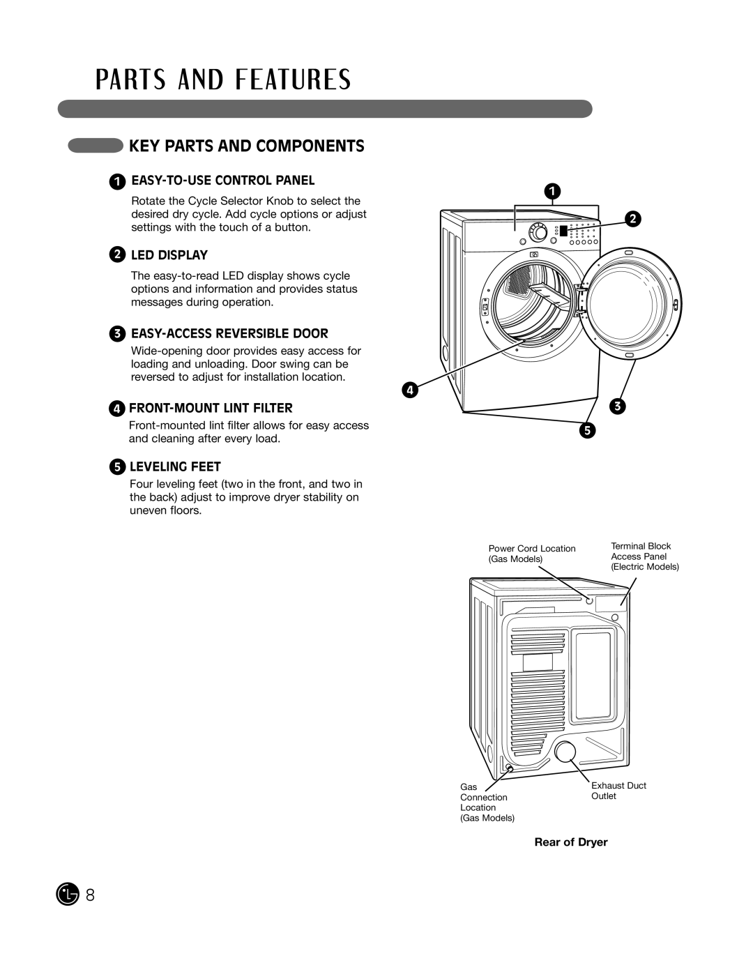 LG Electronics 3828EL3004T, D2102R, D2102W, D2102S, D2102L, DLE2101W manual KEY Parts and Components, EASY-TO-USE Control Panel 