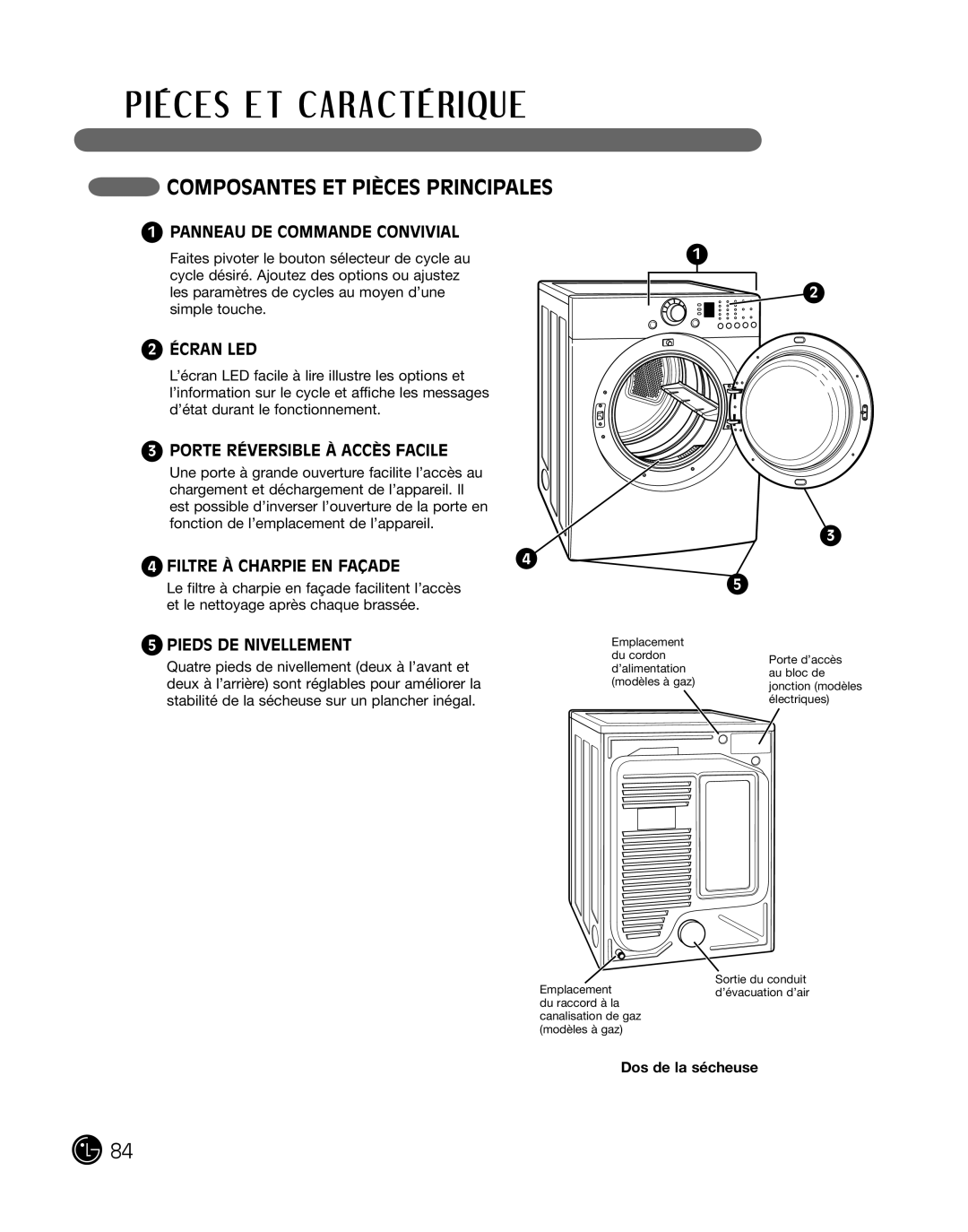 LG Electronics D2102L, D2102R, D2102W, D2102S, DLE2101W manual CoMposantes et piÈces principaLes, Panneau de coMMande conViViaL 