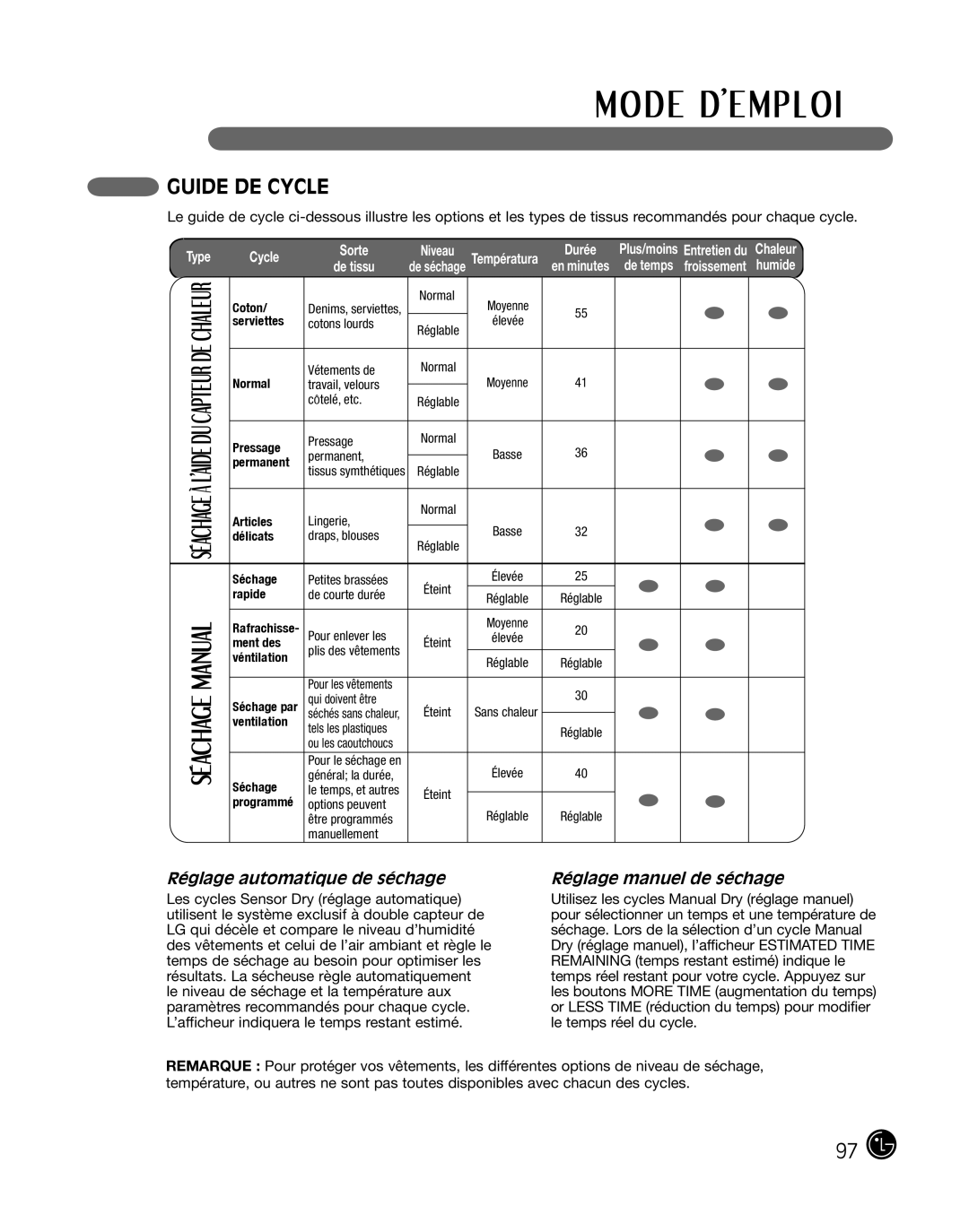 LG Electronics DLE2101L, D2102R, D2102W, D2102S Guide DE Cycle, Réglage automatique de séchage, Réglage manuel de séchage 