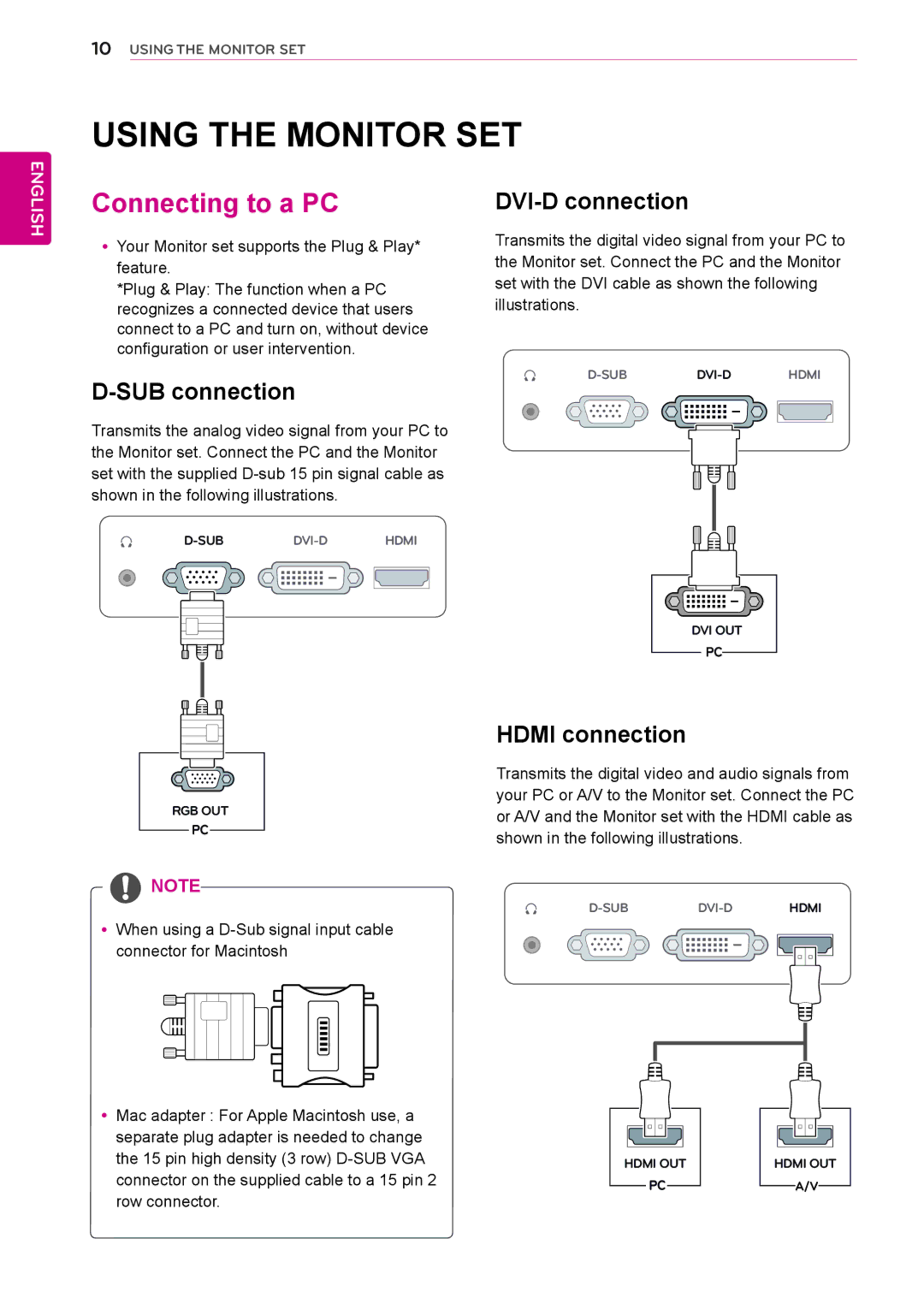 LG Electronics D2342P Using the Monitor SET, Connecting to a PC, SUB connection, DVI-D connection, Hdmi connection 