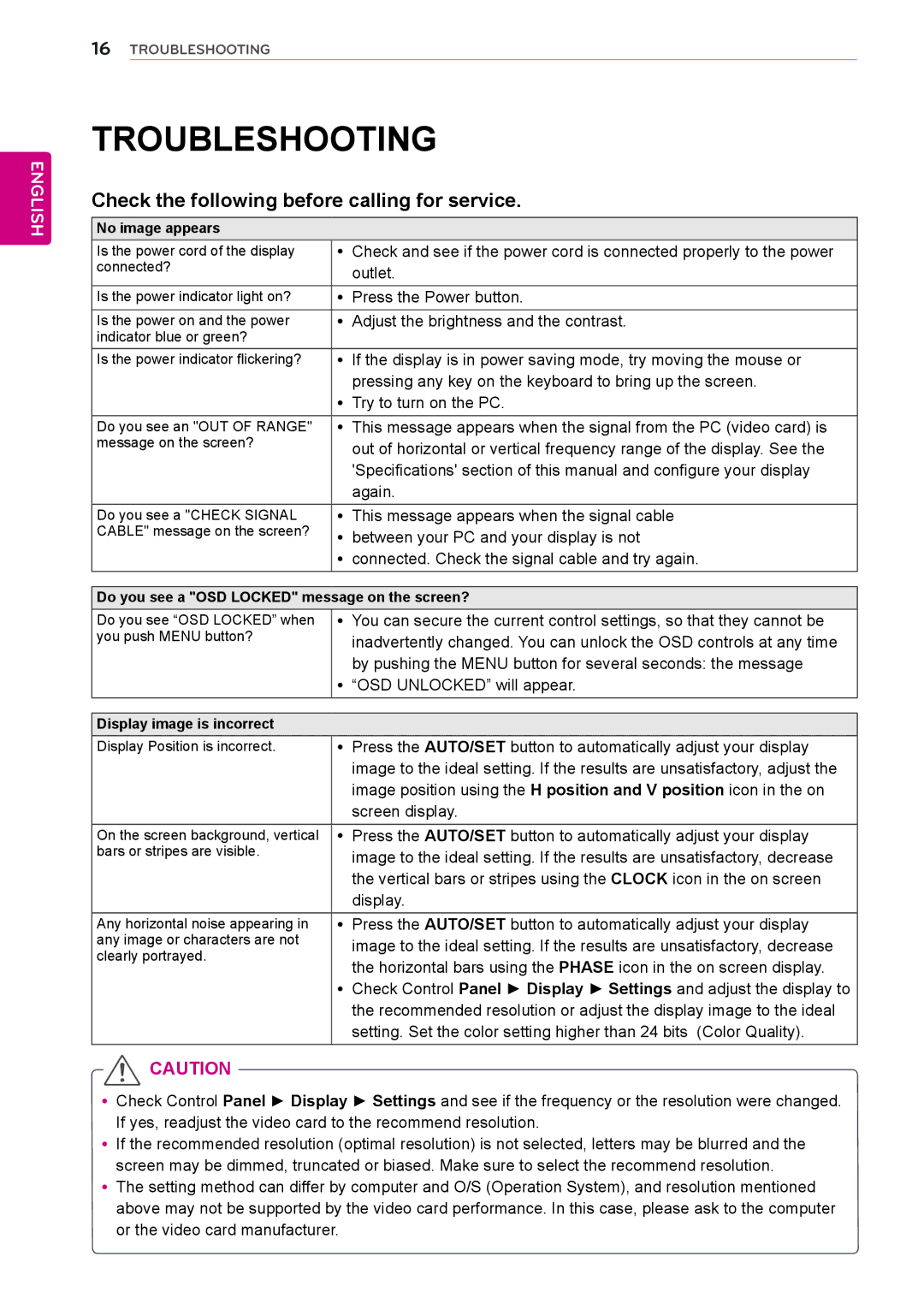 LG Electronics D2342P owner manual Troubleshooting 