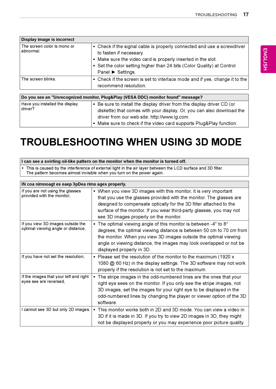 LG Electronics D2342P owner manual Troubleshooting When Using 3D Mode 