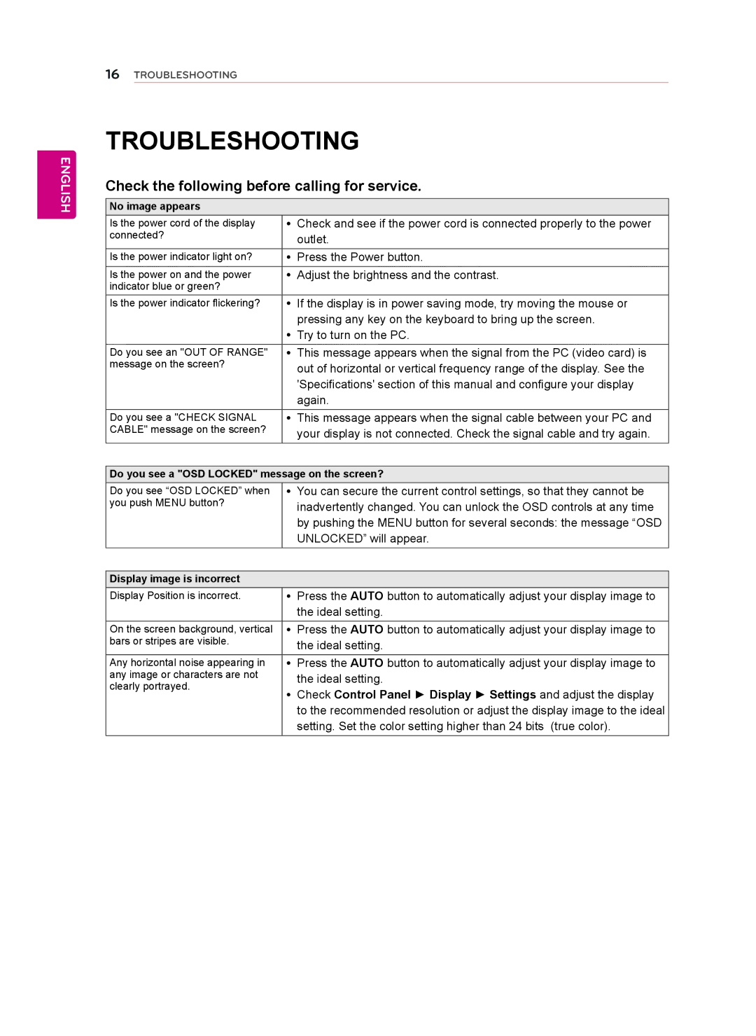 LG Electronics D2342P owner manual Troubleshooting 