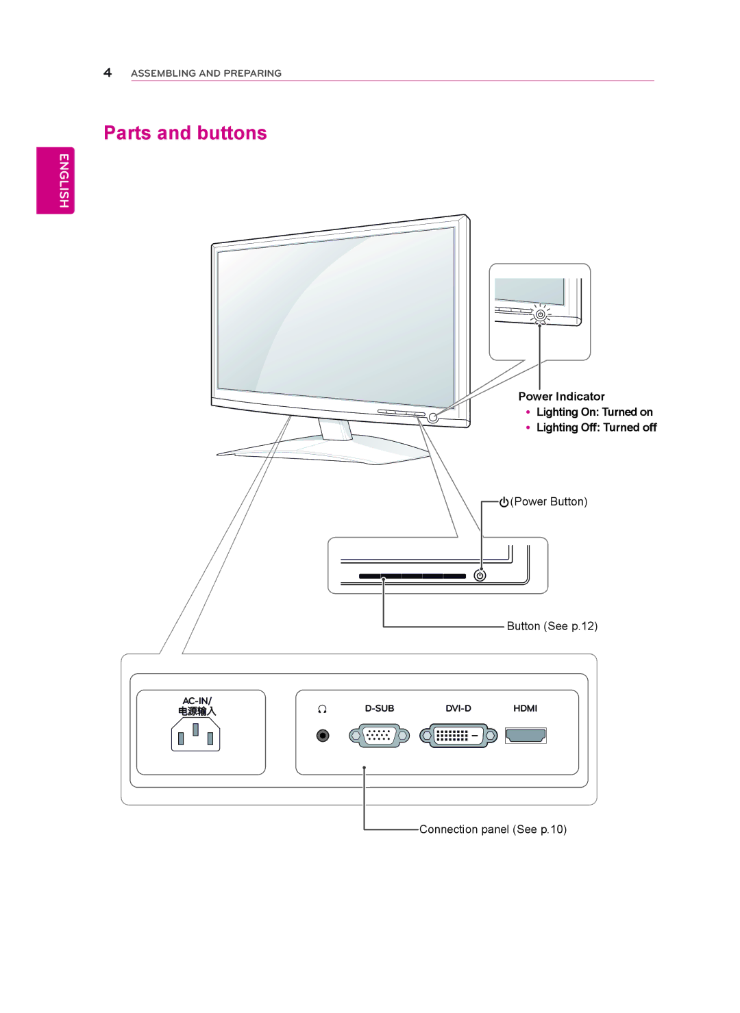 LG Electronics D2342P owner manual Parts and buttons, Power Button Button See p.12, Connection panel See p.10 