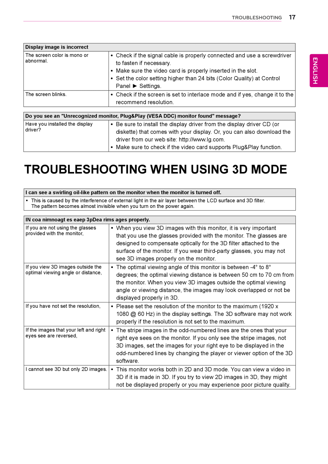 LG Electronics D2342P owner manual TROUBLESHOOTING WHEN USING 3D MODE 