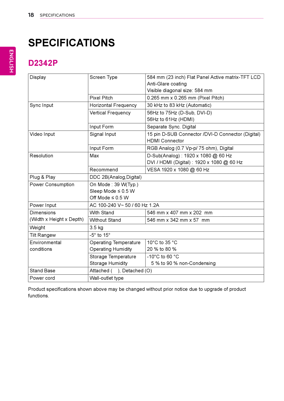 LG Electronics D2342P owner manual Specifications, English 