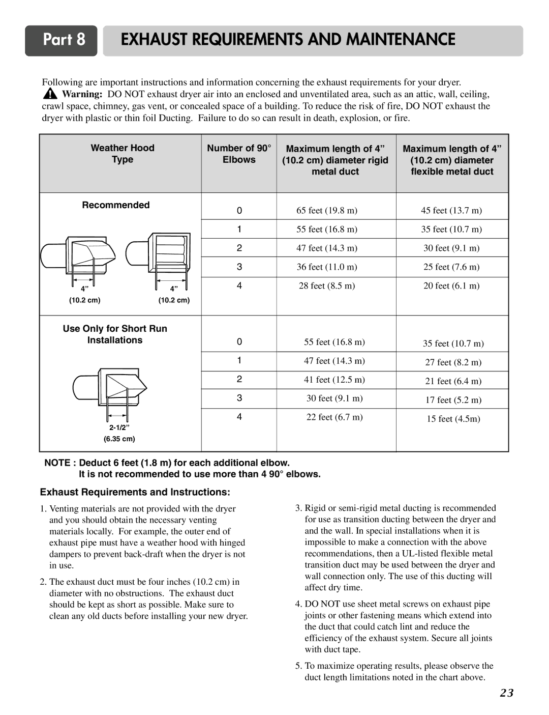 LG Electronics D2526W manual Part 8 Exhaust Requirements and Maintenance, Exhaust Requirements and Instructions 