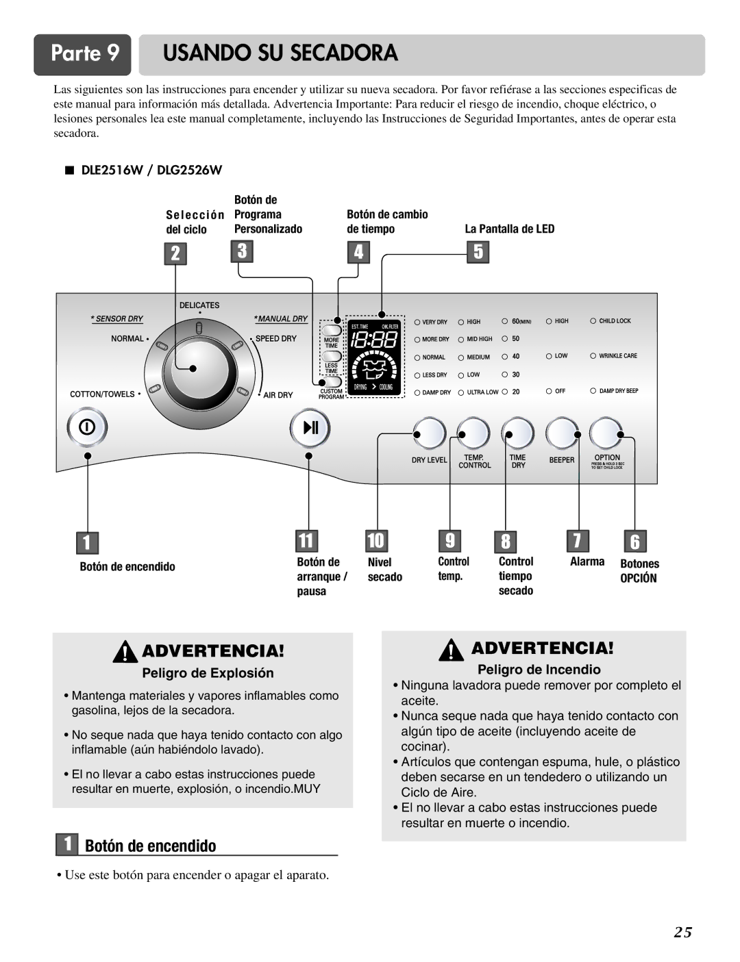 LG Electronics D2526W manual Parte 9 Usando SU Secadora, Botón de encendido, Peligro de Explosión, Peligro de Incendio 