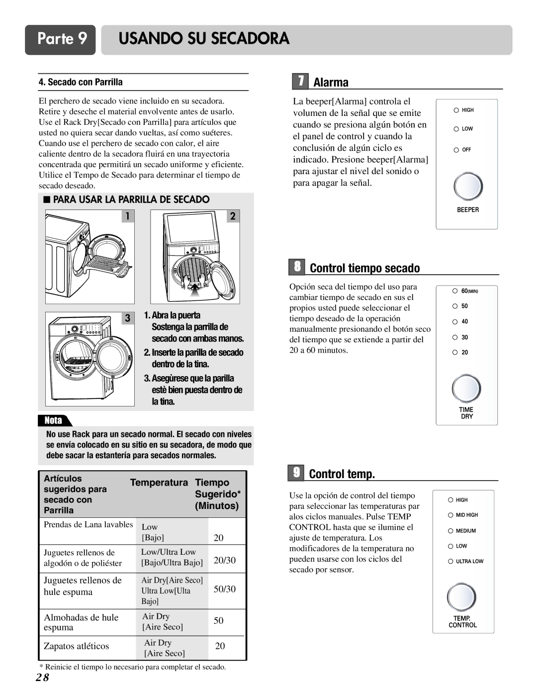 LG Electronics D2526W manual Alarma, Control tiempo secado, Control temp 