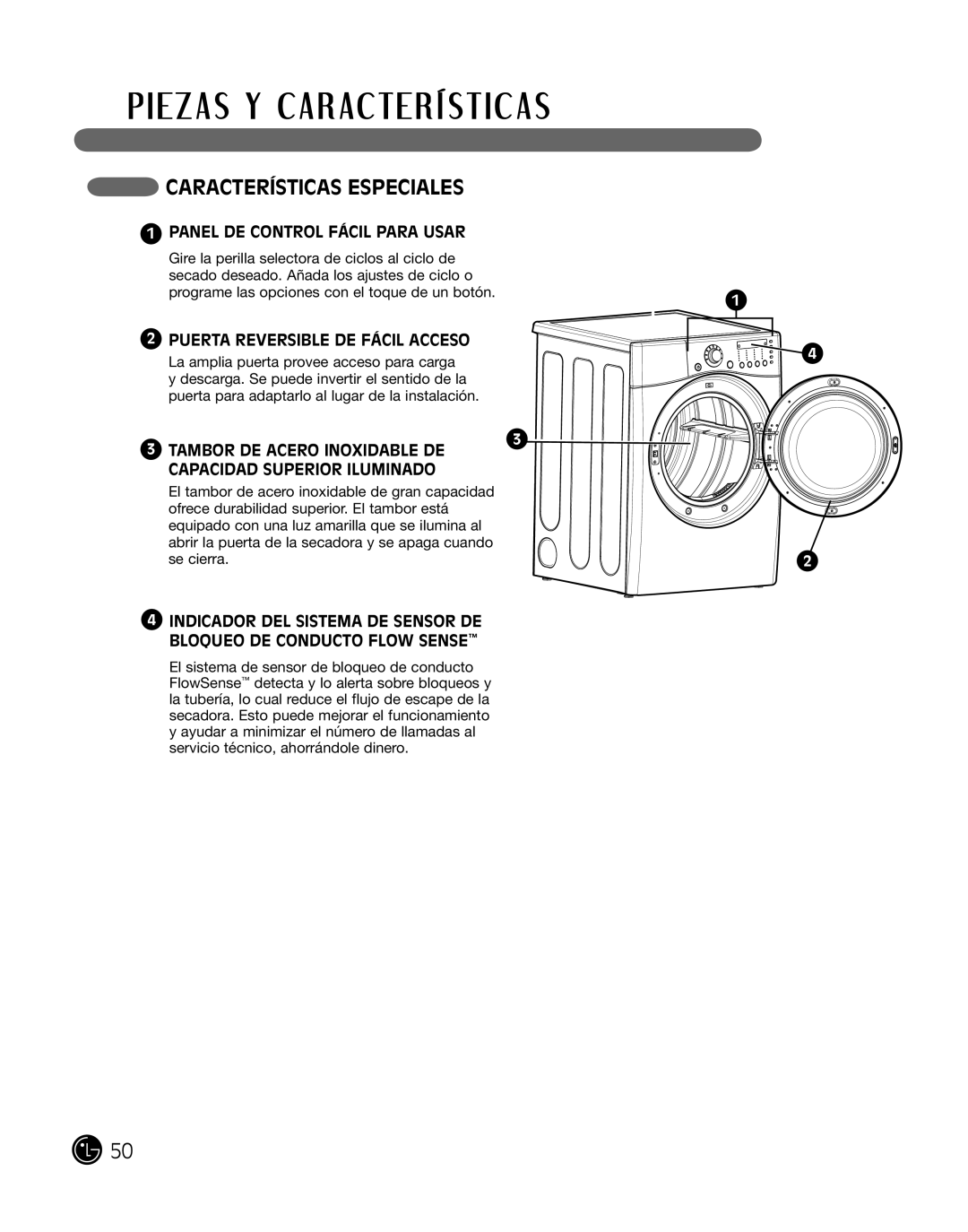 LG Electronics 3828EL3010Y CaracTerÍSTicaS eSPecialeS, Panel de conTrol Fácil Para uSar, PuerTa reverSible de Fácil acceSo 