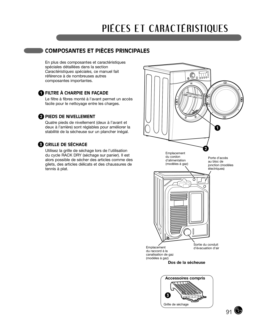 LG Electronics D2702V, D2702W manual Composantes ET Pièces Principales, Filtre À Charpie EN Façade, Pieds de nivellement 