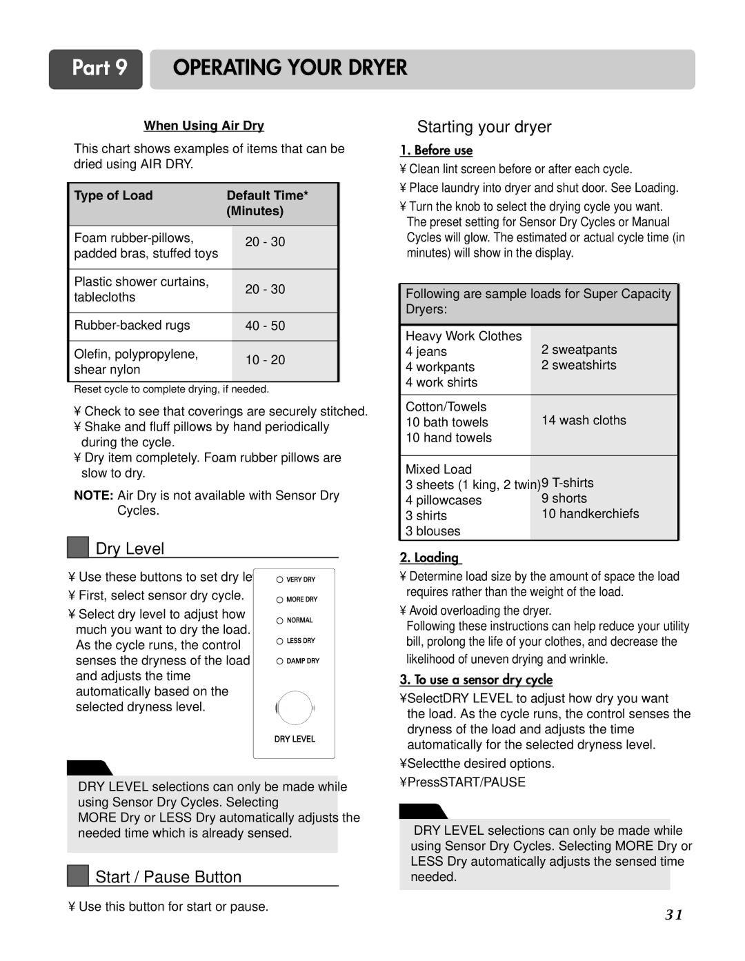 LG Electronics D3744W, D3744S manual Dry Level, Start / Pause Button Starting your dryer, When Using Air Dry 