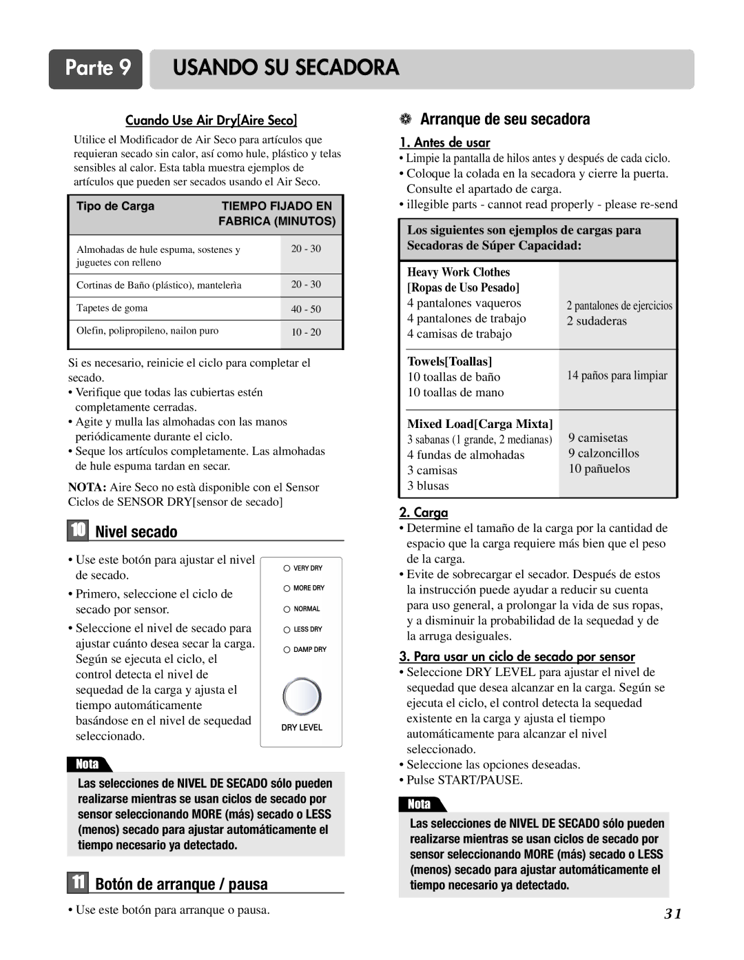 LG Electronics D3744W, D3744S manual Nivel secado, 11 Botón de arranque / pausa Arranque de seu secadora 