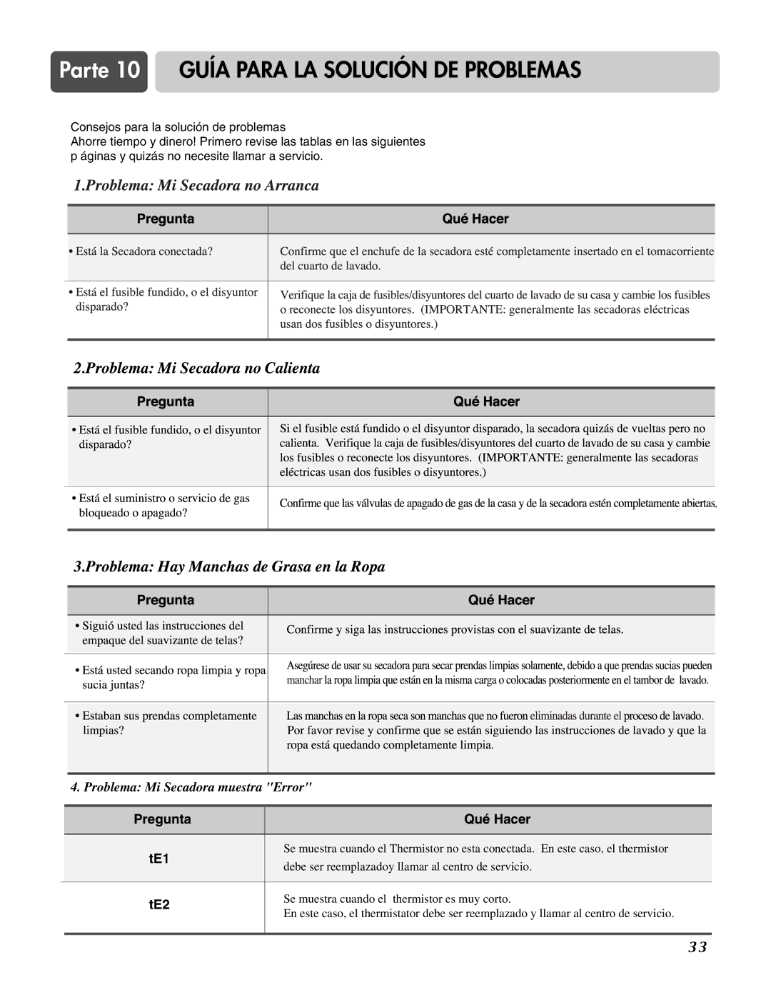 LG Electronics D3744W, D3744S manual Parte 10 Guía Para LA Solución DE Problemas, Pregunta Qué Hacer TE1 