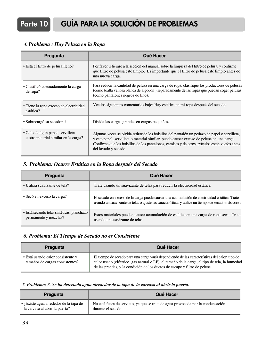 LG Electronics D3744S, D3744W manual Parte 10 Guía Para LA Solución DE Problemas 