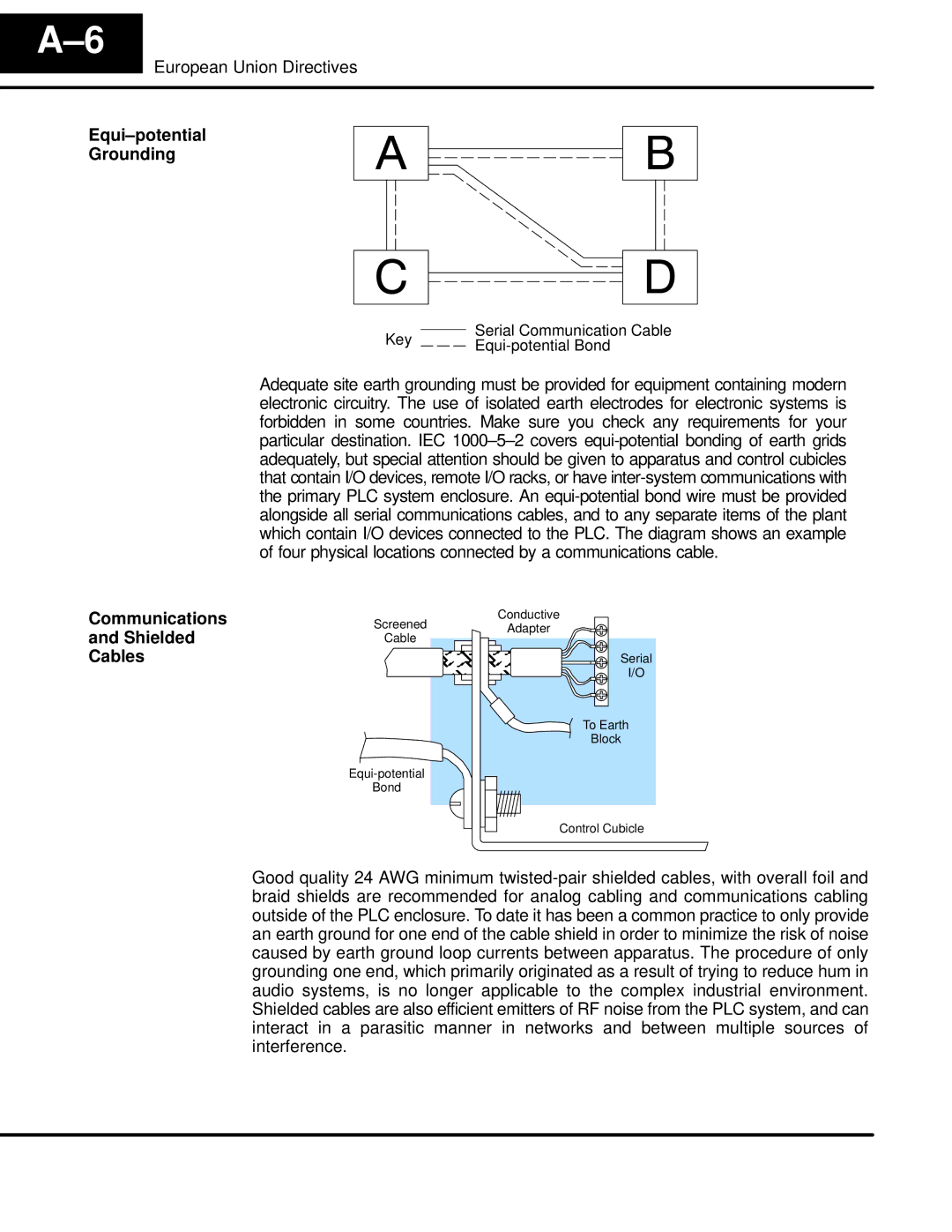 LG Electronics D4470 user manual Equi-potential Grounding, Communications Shielded Cables 