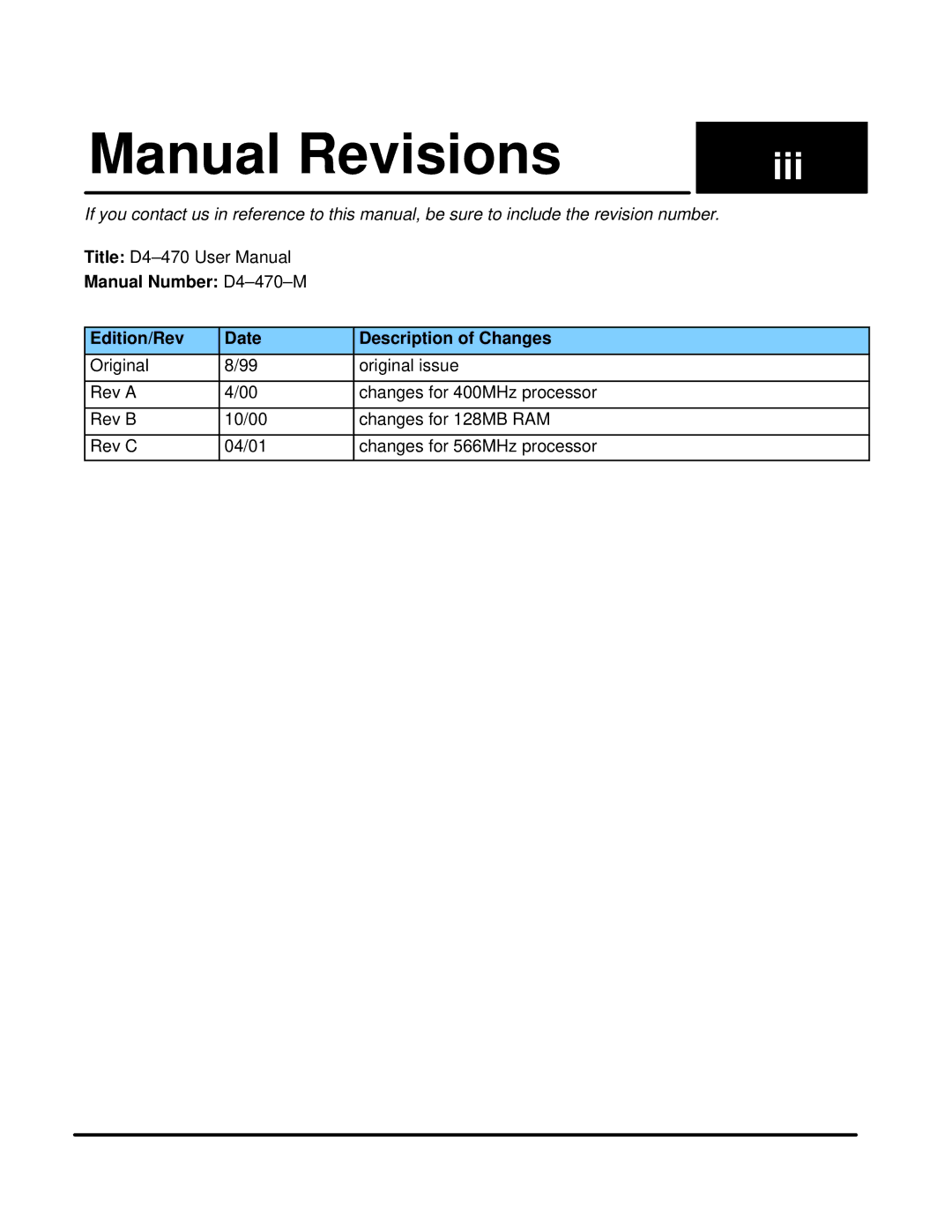 LG Electronics D4470 user manual Manual Revisions, Iii 