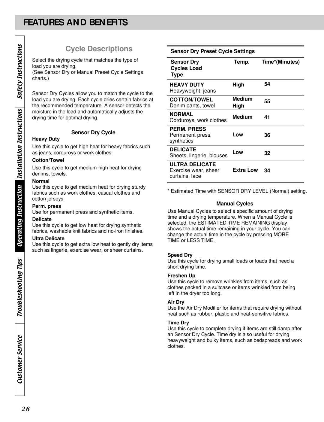 LG Electronics D2532W, D5932W, D5911W, D2511W, DLE2511W manual Cycle Descriptions 