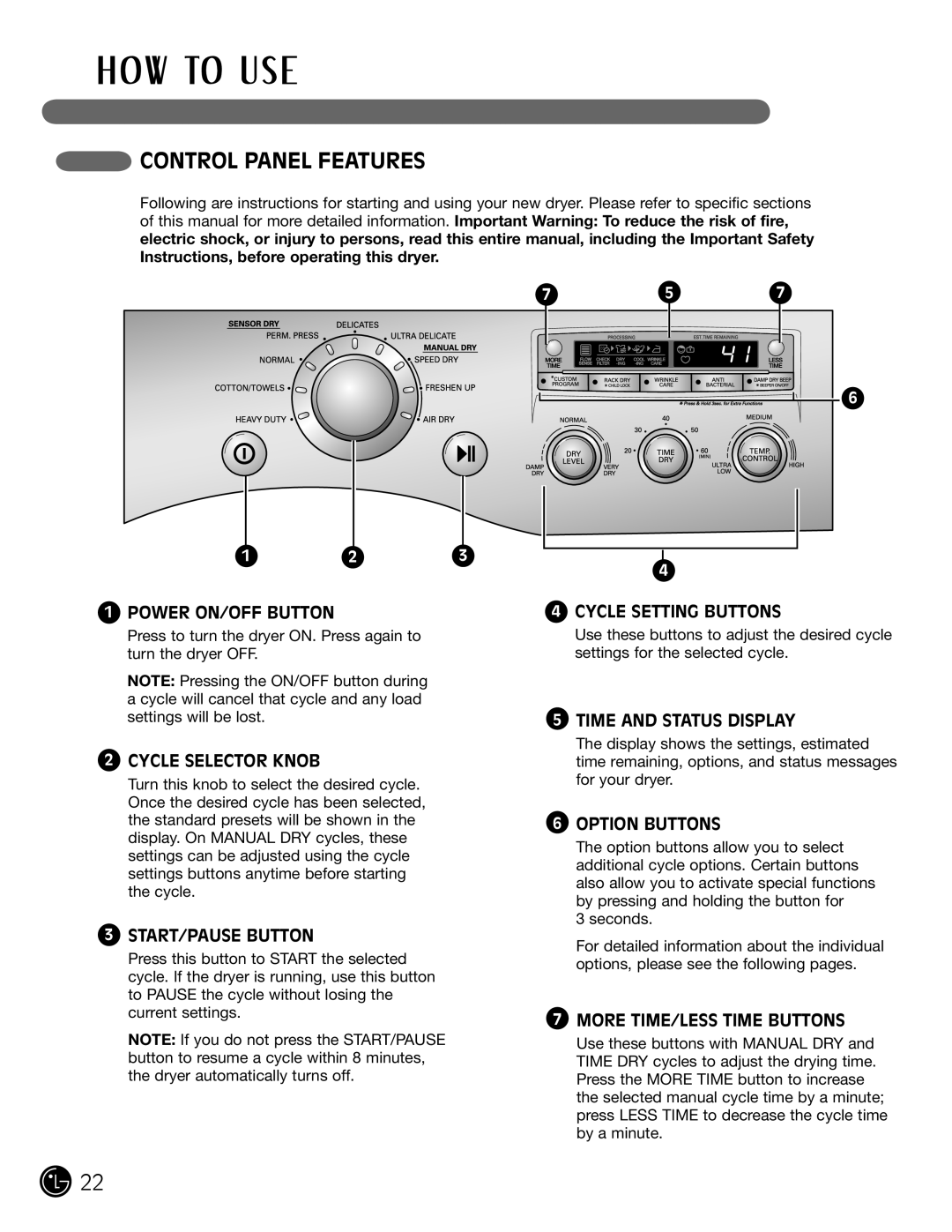 LG Electronics D5966G, D5966W installation instructions Control Panel Features 