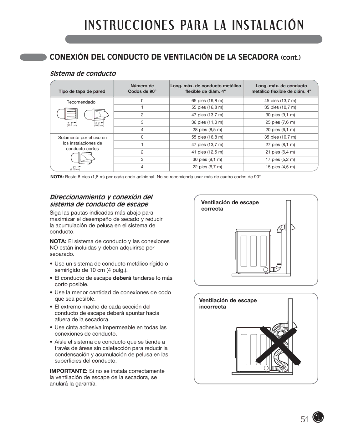 LG Electronics D5966W, D5966G installation instructions Sistema de conducto, Correcta, Incorrecta 