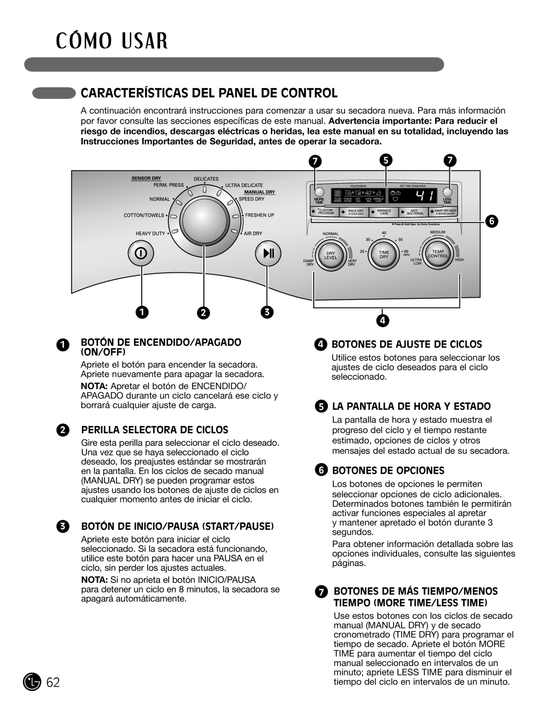 LG Electronics D5966G, D5966W installation instructions M O U S a R, Características DEL Panel DE Control 