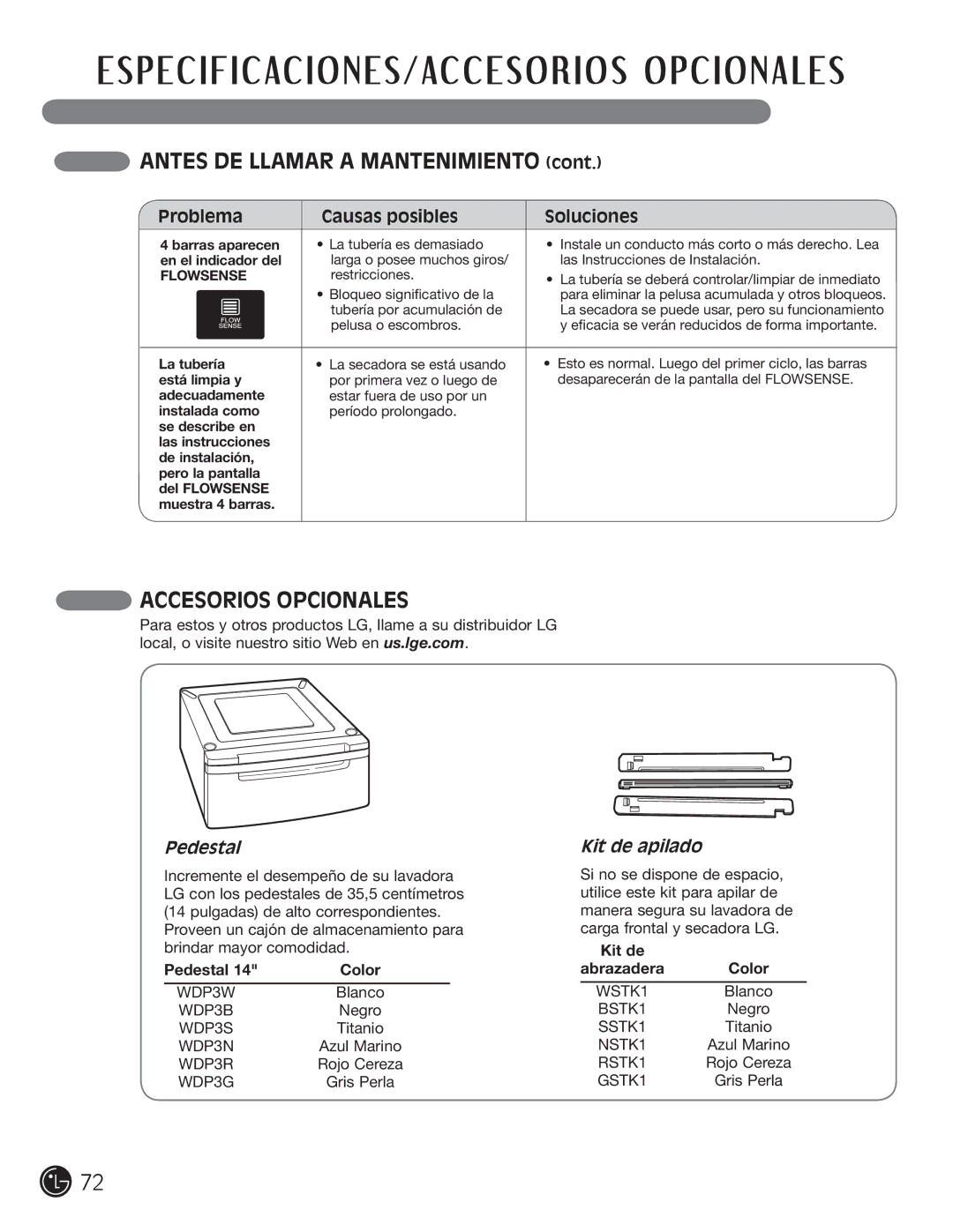 LG Electronics D5966G, D5966W installation instructions Kit de, Flowsense 