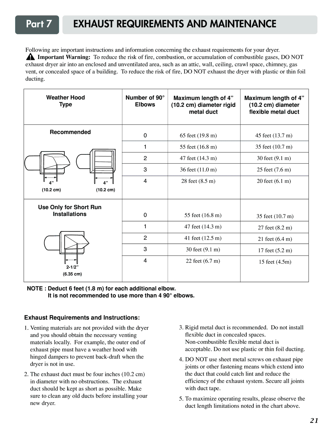 LG Electronics D5988B, D3788W, D5988W Part 7 Exhaust Requirements and Maintenance, Exhaust Requirements and Instructions 