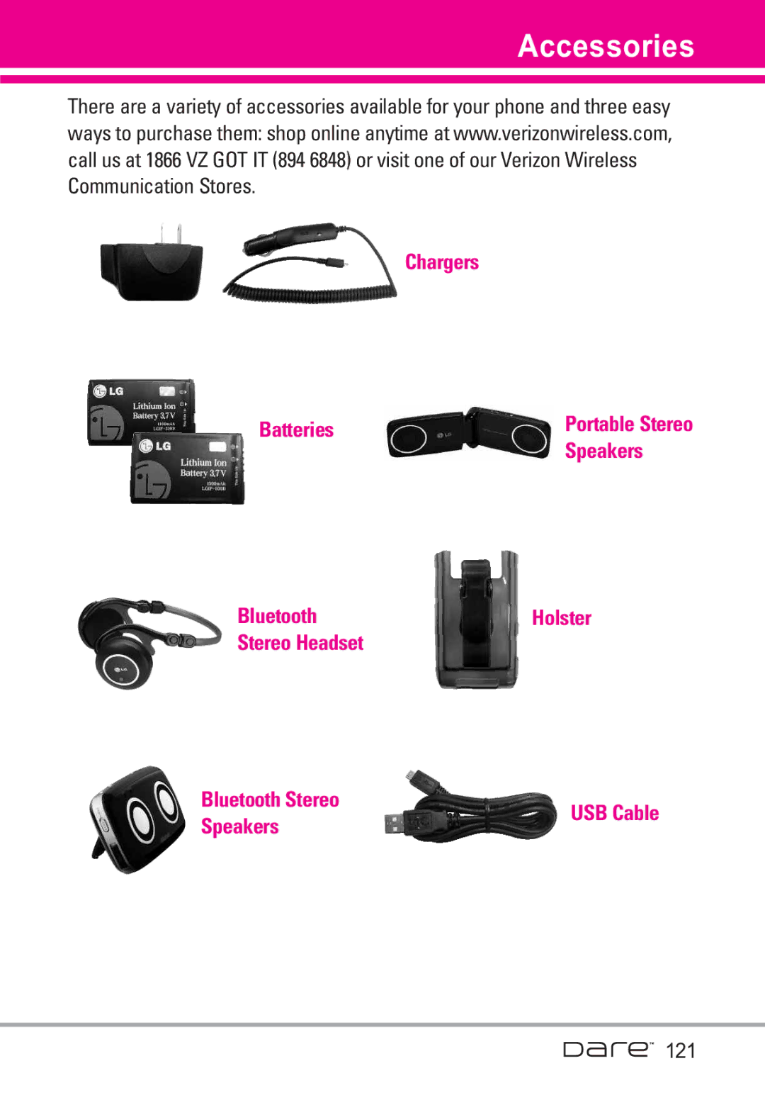 LG Electronics Dare manual Accessories, 121 