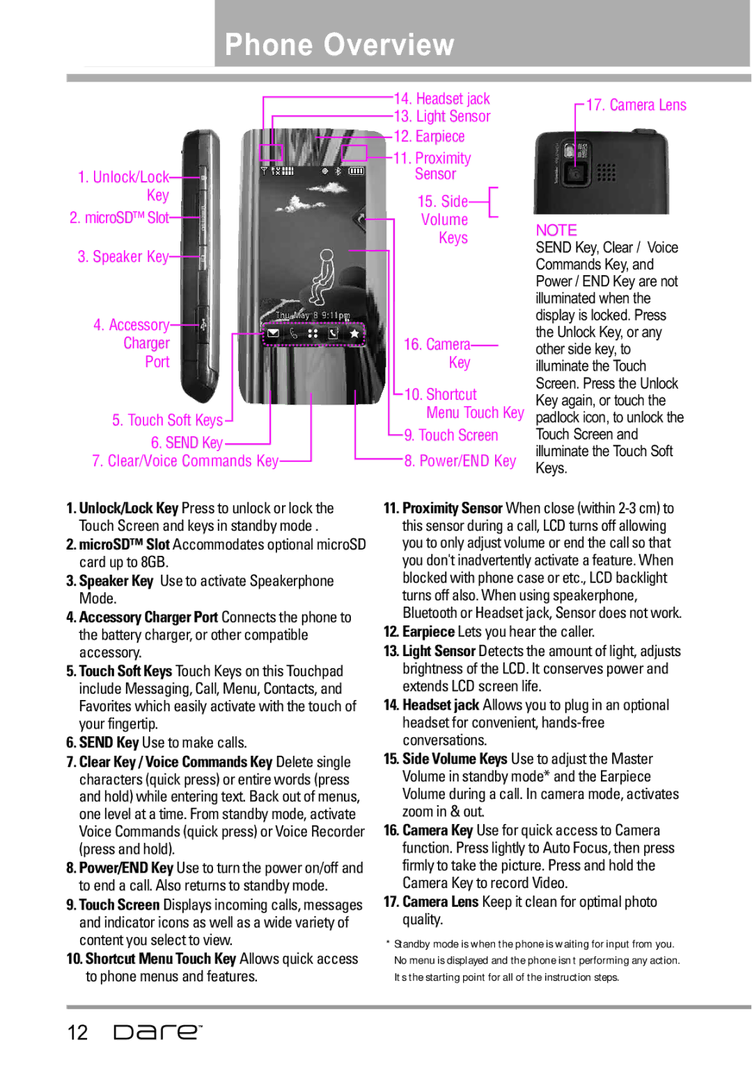 LG Electronics Dare manual Phone Overview, Camera Lens Keep it clean for optimal photo quality 