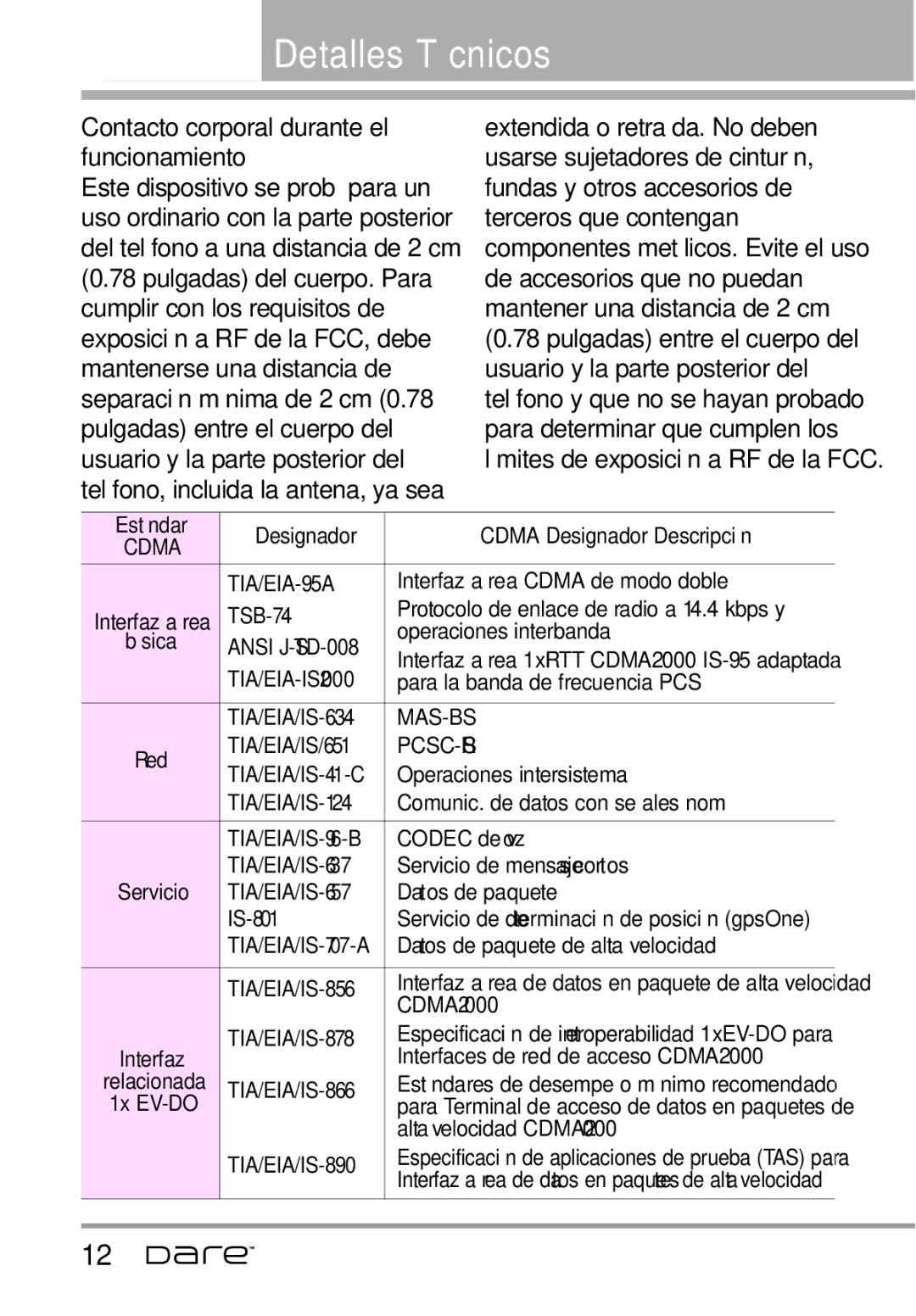 LG Electronics Dare Funcionamiento, Terceros que contengan, De accesorios que no puedan, Usuario y la parte posterior del 