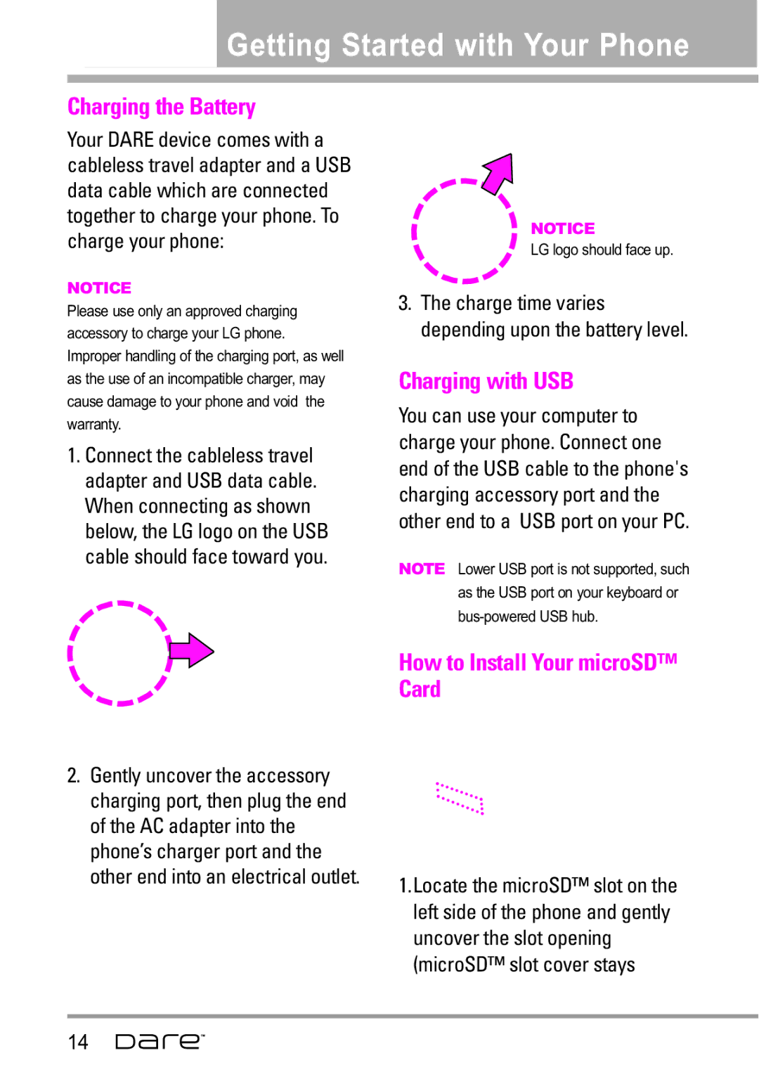 LG Electronics Dare manual Charging the Battery, Charging with USB, How to Install Your microSD Card 