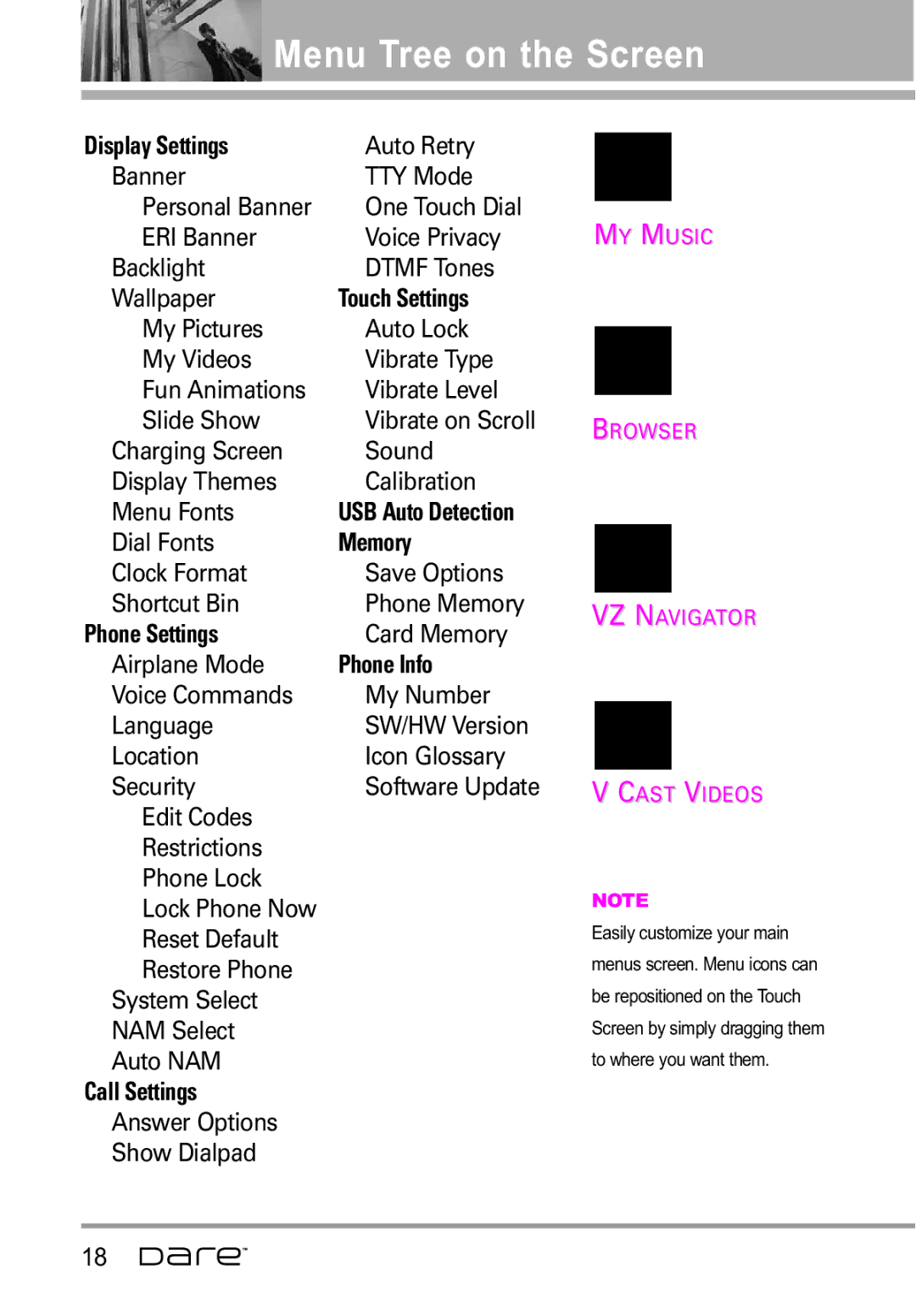 LG Electronics Dare manual Display Settings, Touch Settings, Memory, Phone Settings, Phone Info, Call Settings 