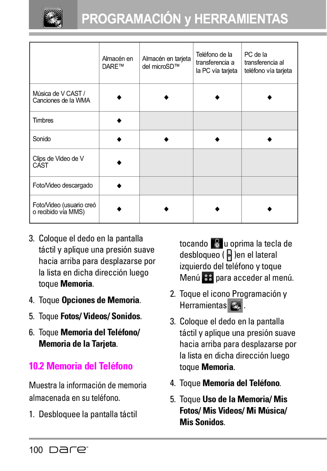 LG Electronics Dare manual Memoria del Teléfono, Toque Opciones de Memoria Toque Fotos/ Videos/ Sonidos 